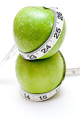 Healthy Weight Loss Is Smart