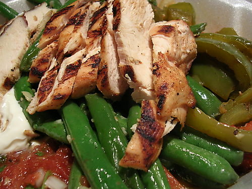 Is A High Protein 1500 Calorie Diet For You